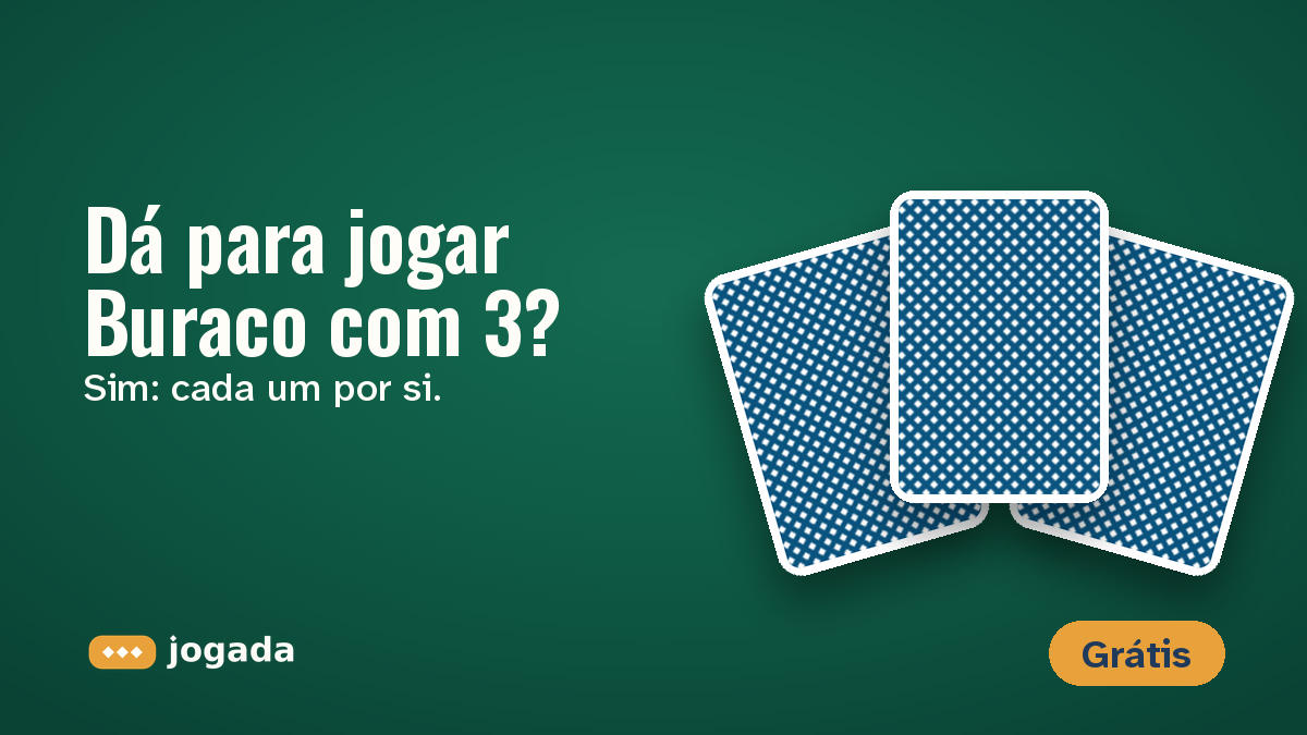 Três cartas viradas para baixo sobre o feltro, uma para cada jogador, com a pergunta: Dá para jogar Buraco com 3?